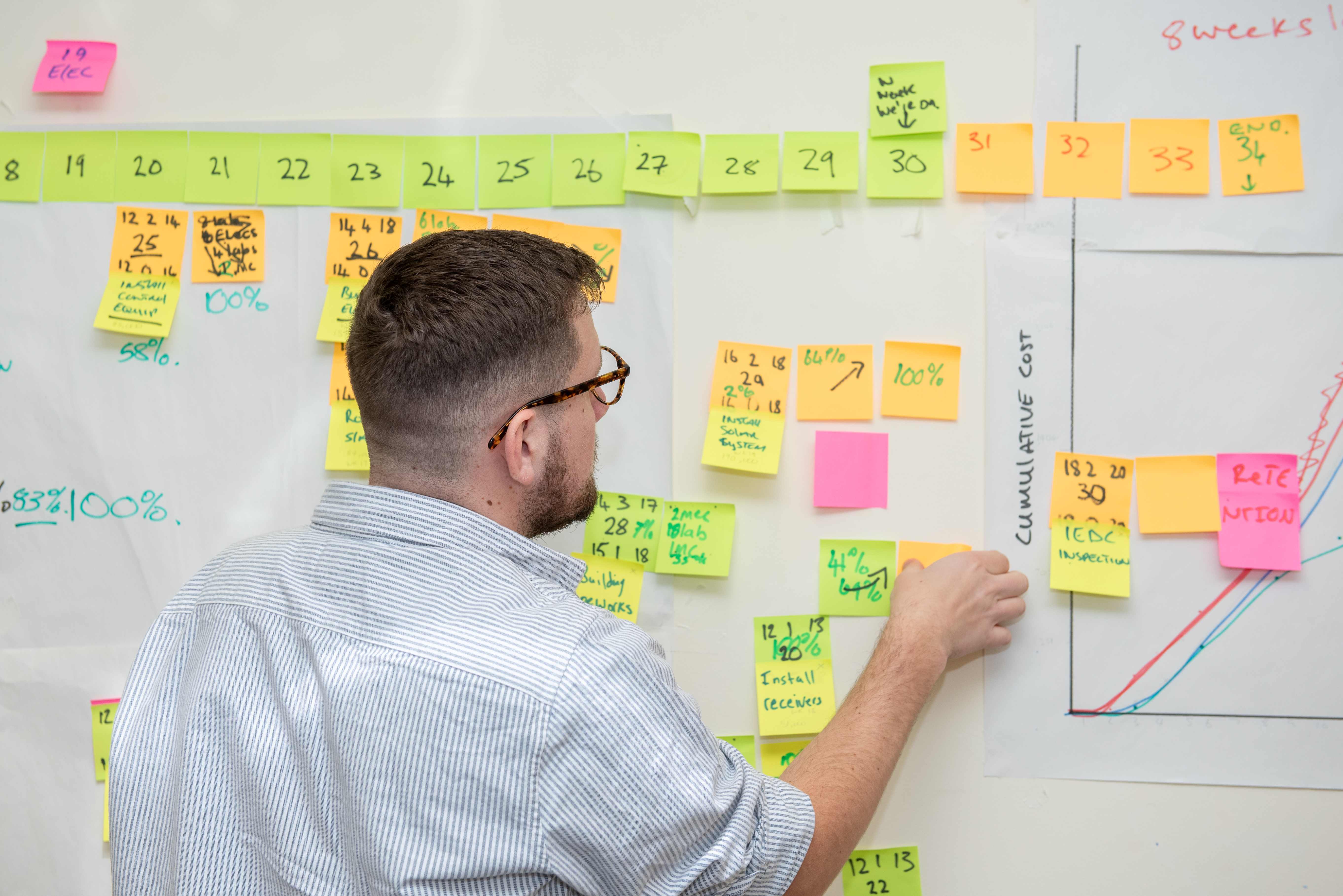 Chartership boost for engineering construction project management professionals