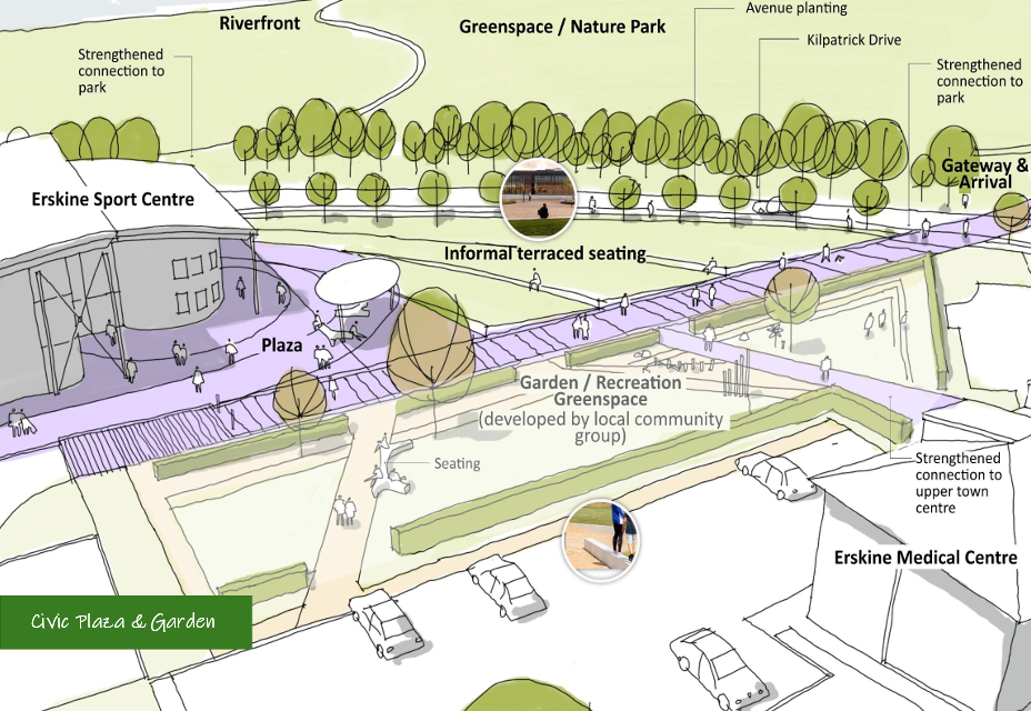 New civic plaza and events space planned for Erskine