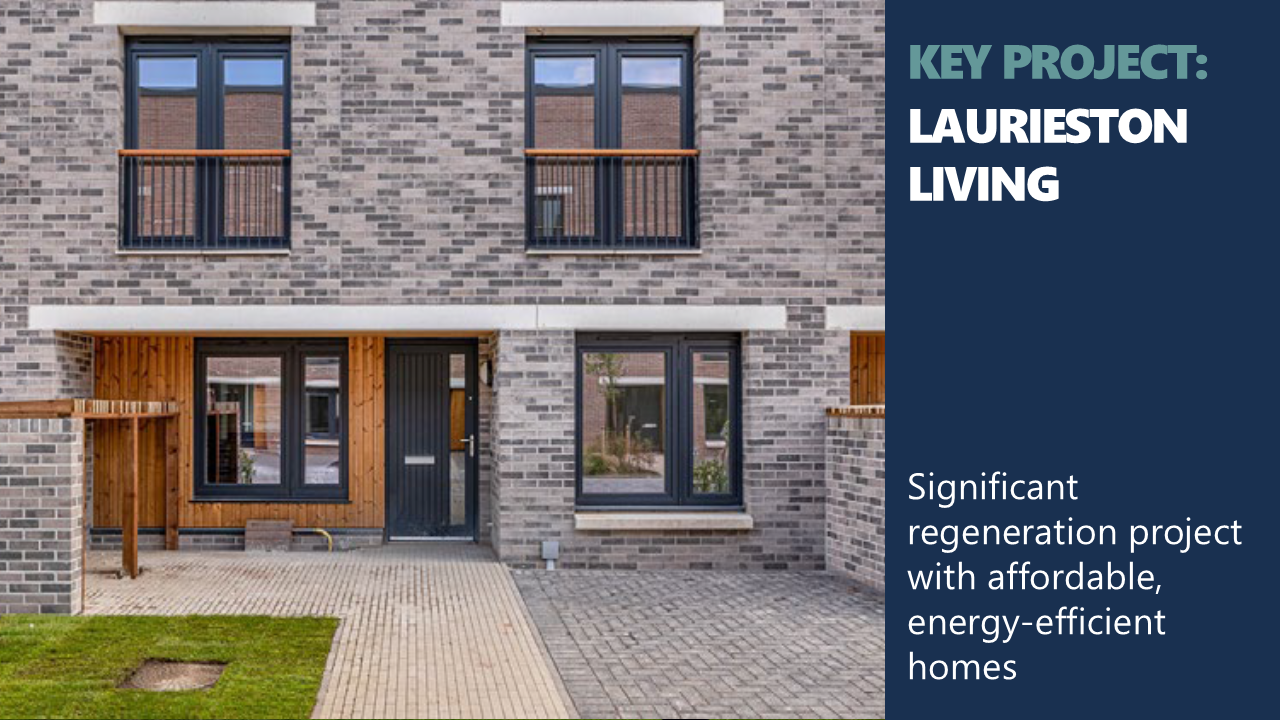 Robertson achieves £1bn social value five years ahead of target, ESG report finds