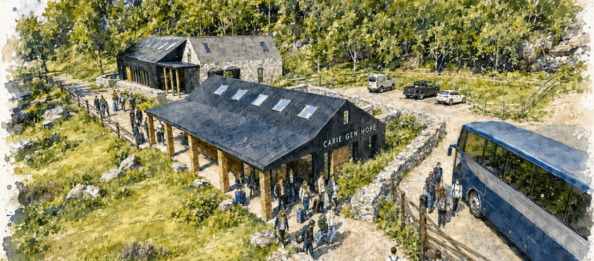 Outdoor activity centre planned on shores of Loch Tay