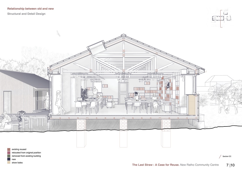 University of Strathclyde and ESALA dominate annual student architecture awards