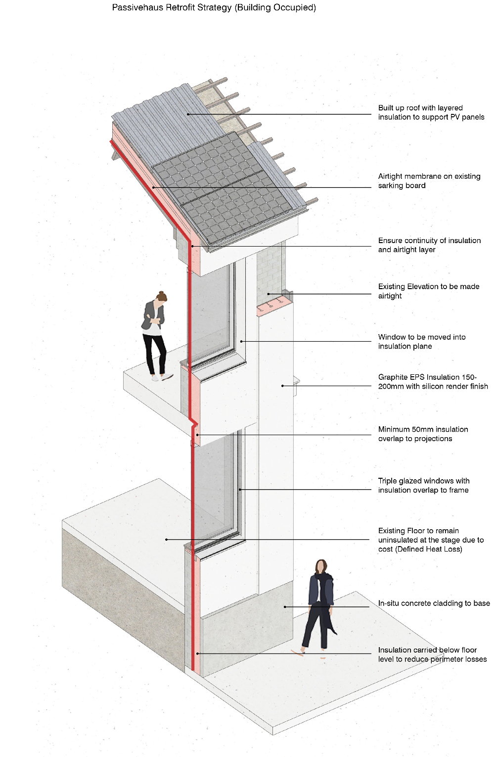 Architects' Showcase: Scotland’s first passive warehouse is a micro power station for energy, ideas and enterprise