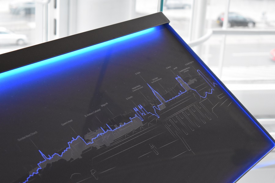 Dundee’s Discovery Point unveils visual and virtual transformation