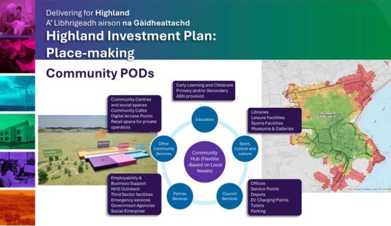 Councillors approve Highland Investment Plan projects
