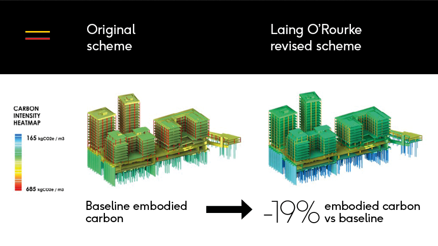 Laing O’Rourke develops own calculator to reduce carbon in project designs