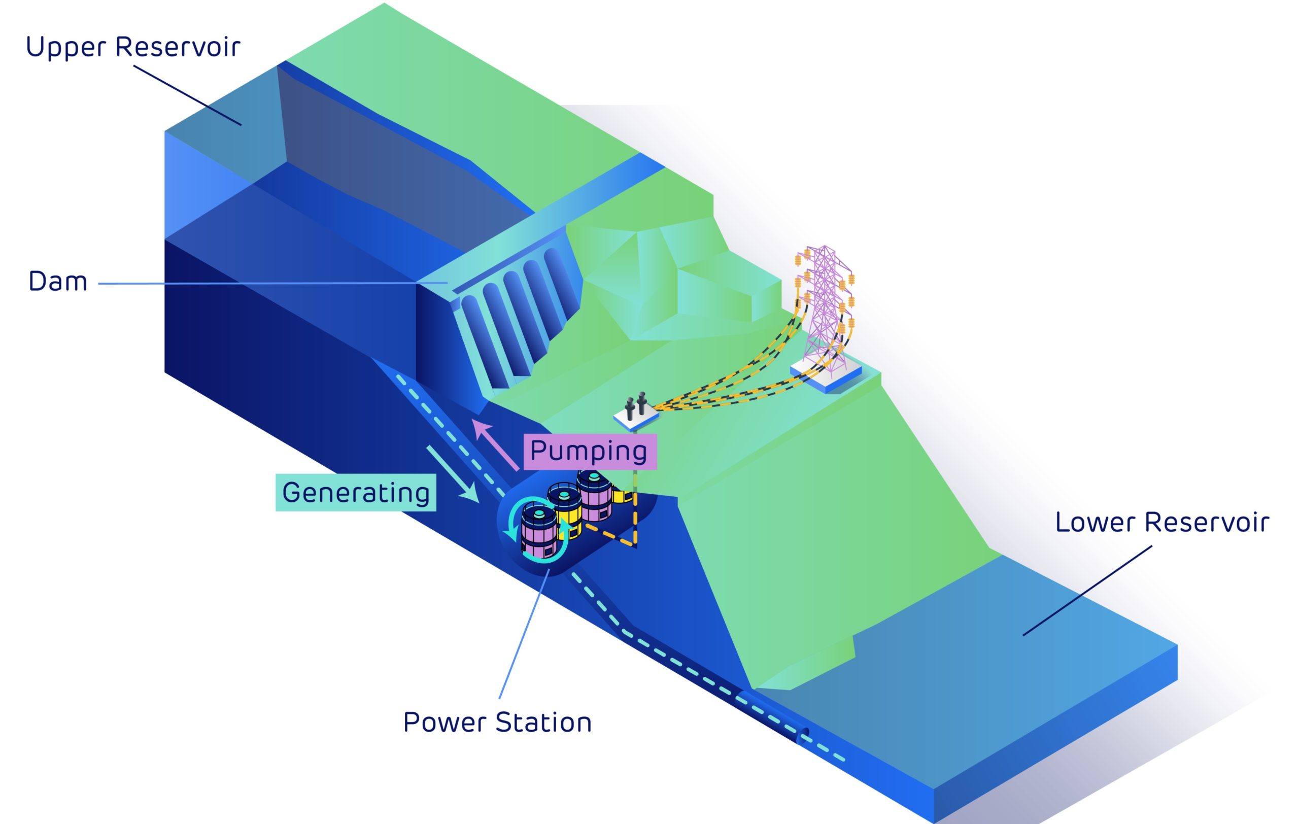 Plans lodged to expand iconic ‘Hollow Mountain’ power station