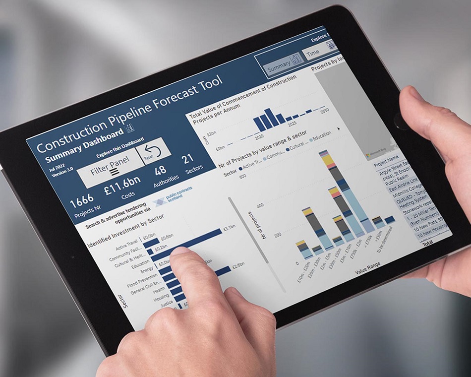 Construction Pipeline Forecast Tool marks first year with registrations surge