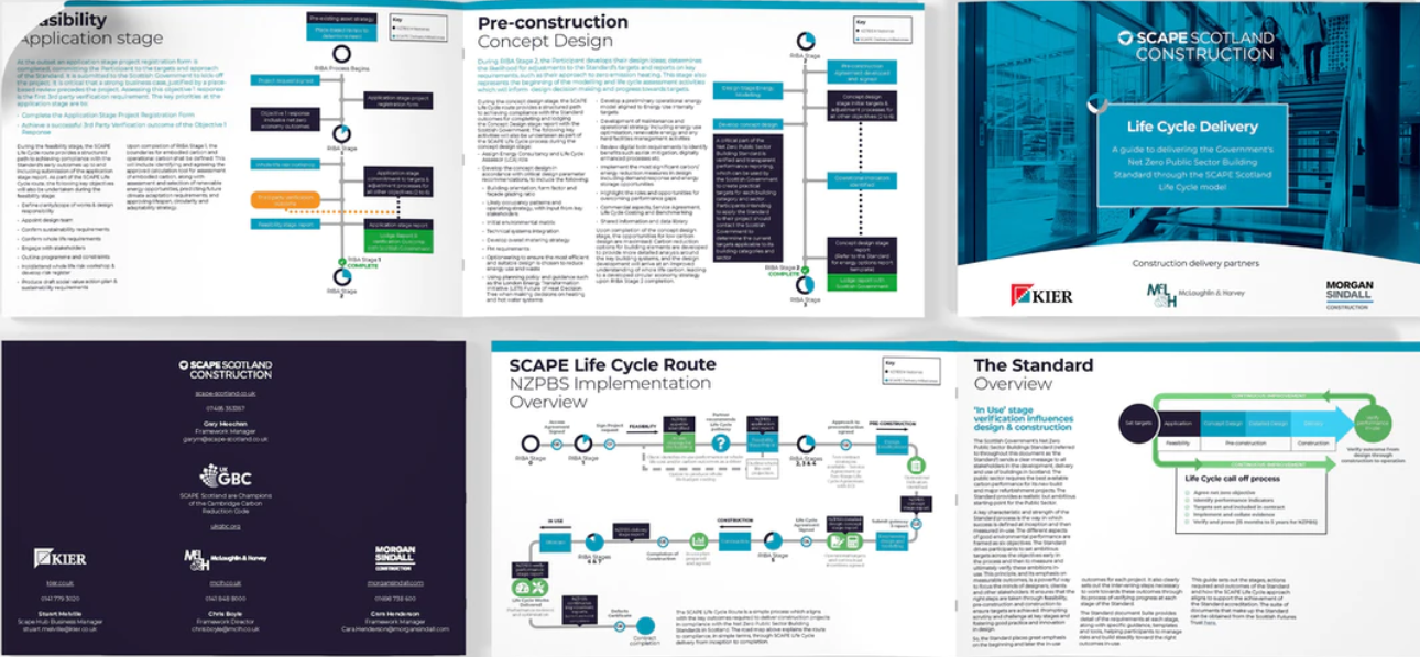 SCAPE Scotland launches net zero procurement guide for public construction contracts