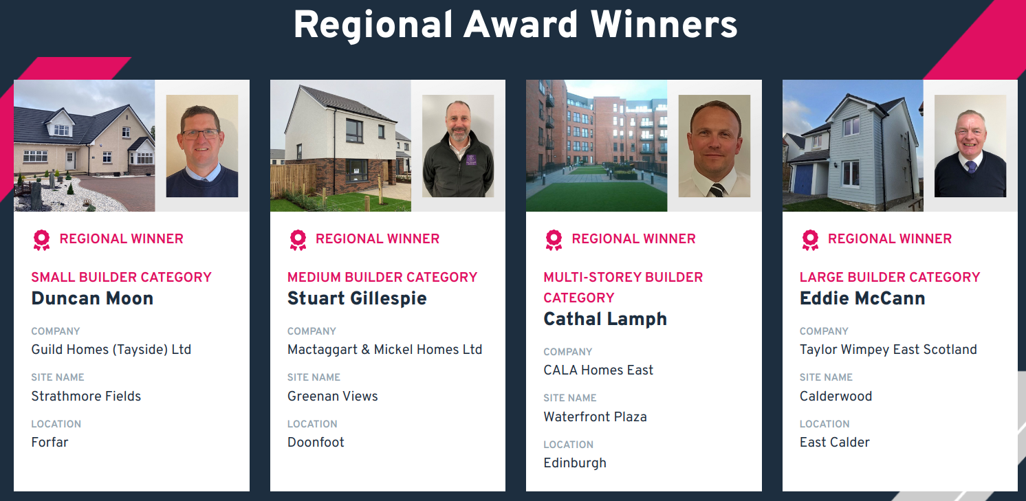 UK site managers win top award for house building quality