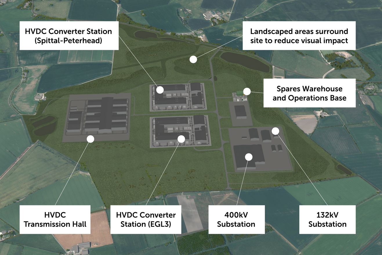 SSEN Transmission welcomes green light for Netherton Hub