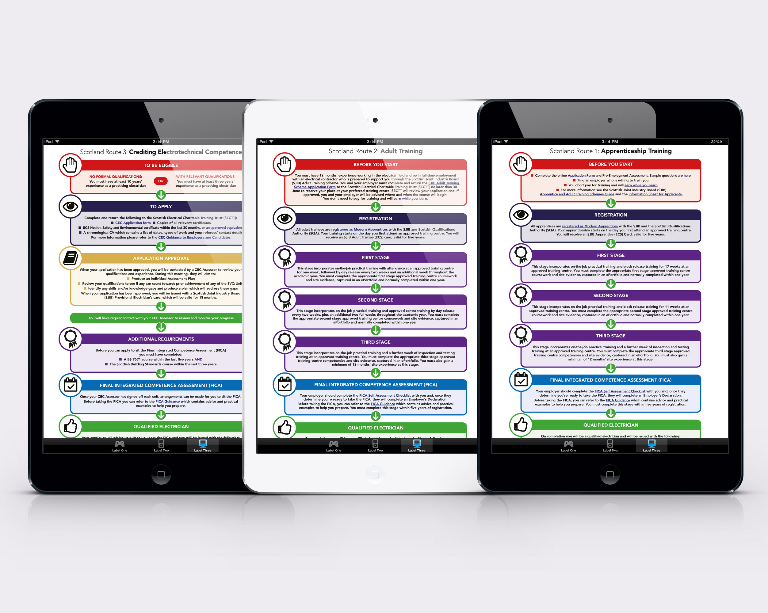 SELECT stresses importance of correct electrical training routes with launch of new guides