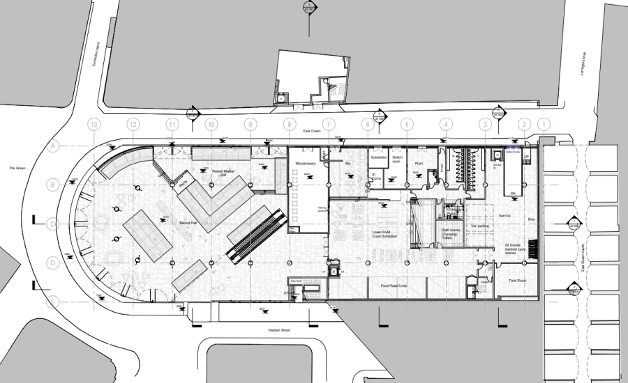 Planning permission granted for new Aberdeen Market