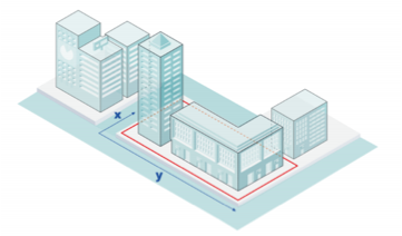 RICS launches new global land measurement guidance