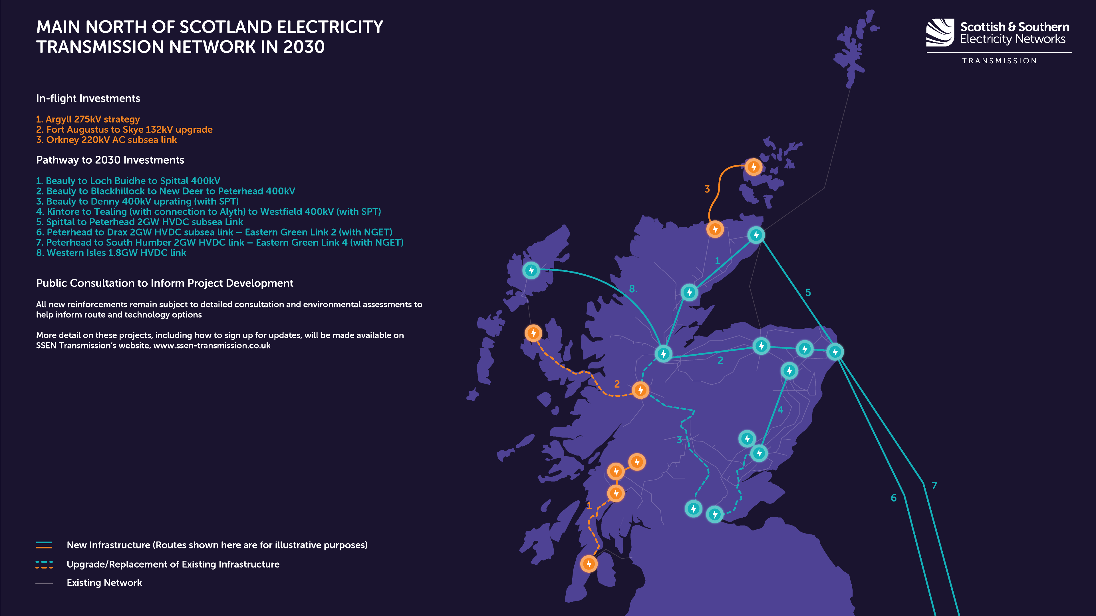 Ofgem approves transmission investments required for 2030 Government targets