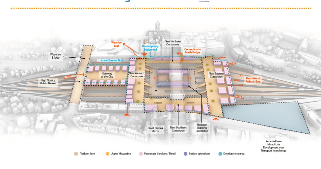 Network Rail outlines plans for 30-year revamp of Waverley station